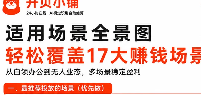 场景总览